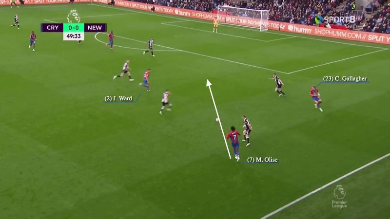 Overlapping và underlapping trong bóng đá là gì?