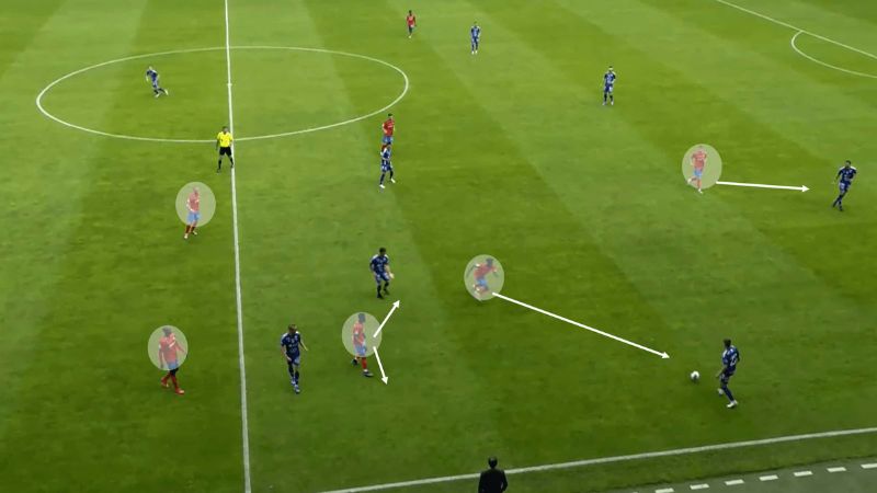 Pressing thường áp dụng khi nào?