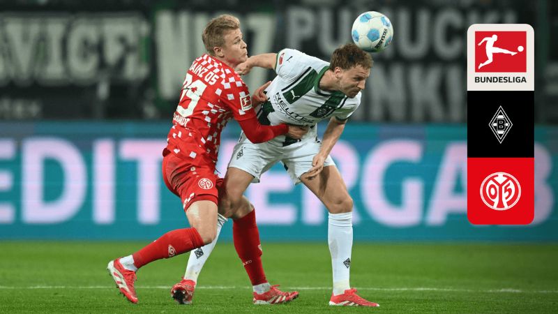 Bảng tỷ lệ kèo trận Monchengladbach vs Mainz 05